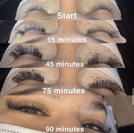 Classic Eyelashes Extensions